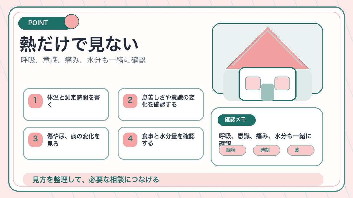 熱だけで見ないを説明するオリジナル挿絵