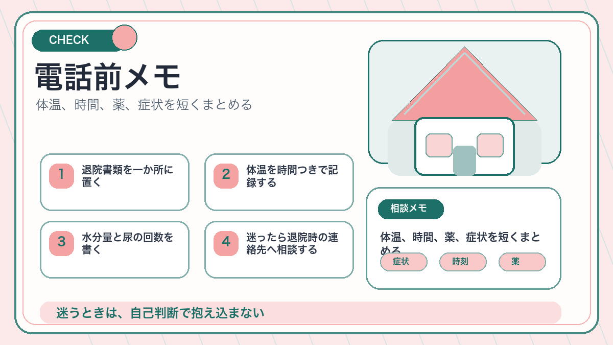 電話前メモを説明するオリジナル挿絵