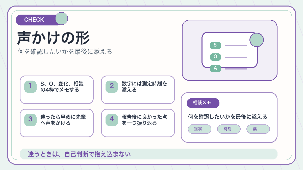 声かけの形を説明するオリジナル挿絵