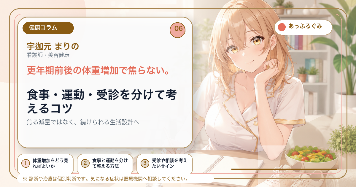 更年期前後の体重増加で焦らない。食事・運動・受診を分けて考えるコツ キャラクター入りアイキャッチ画像