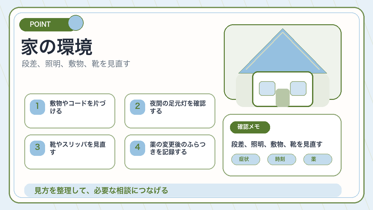 家の環境を説明するオリジナル挿絵