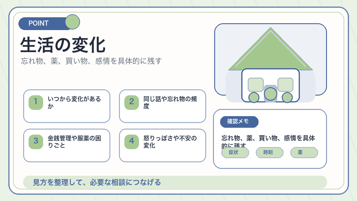 生活の変化を説明するオリジナル挿絵